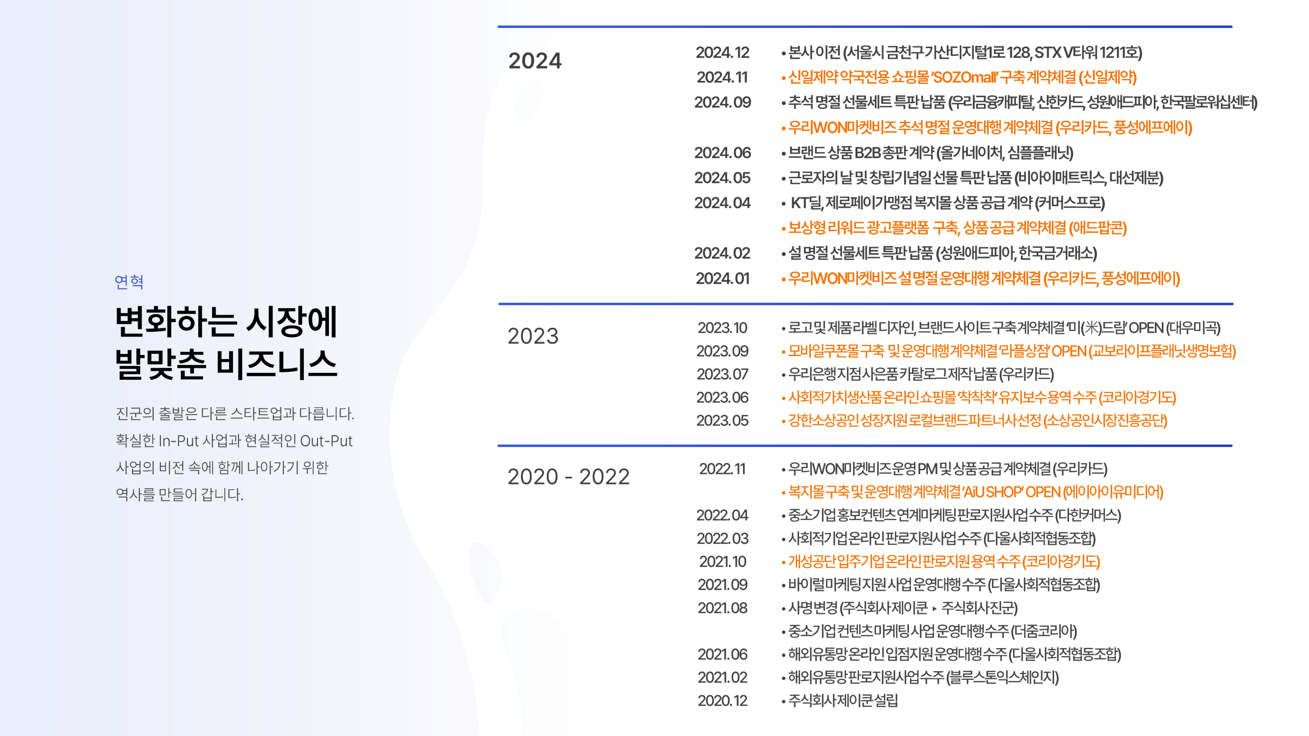연혁